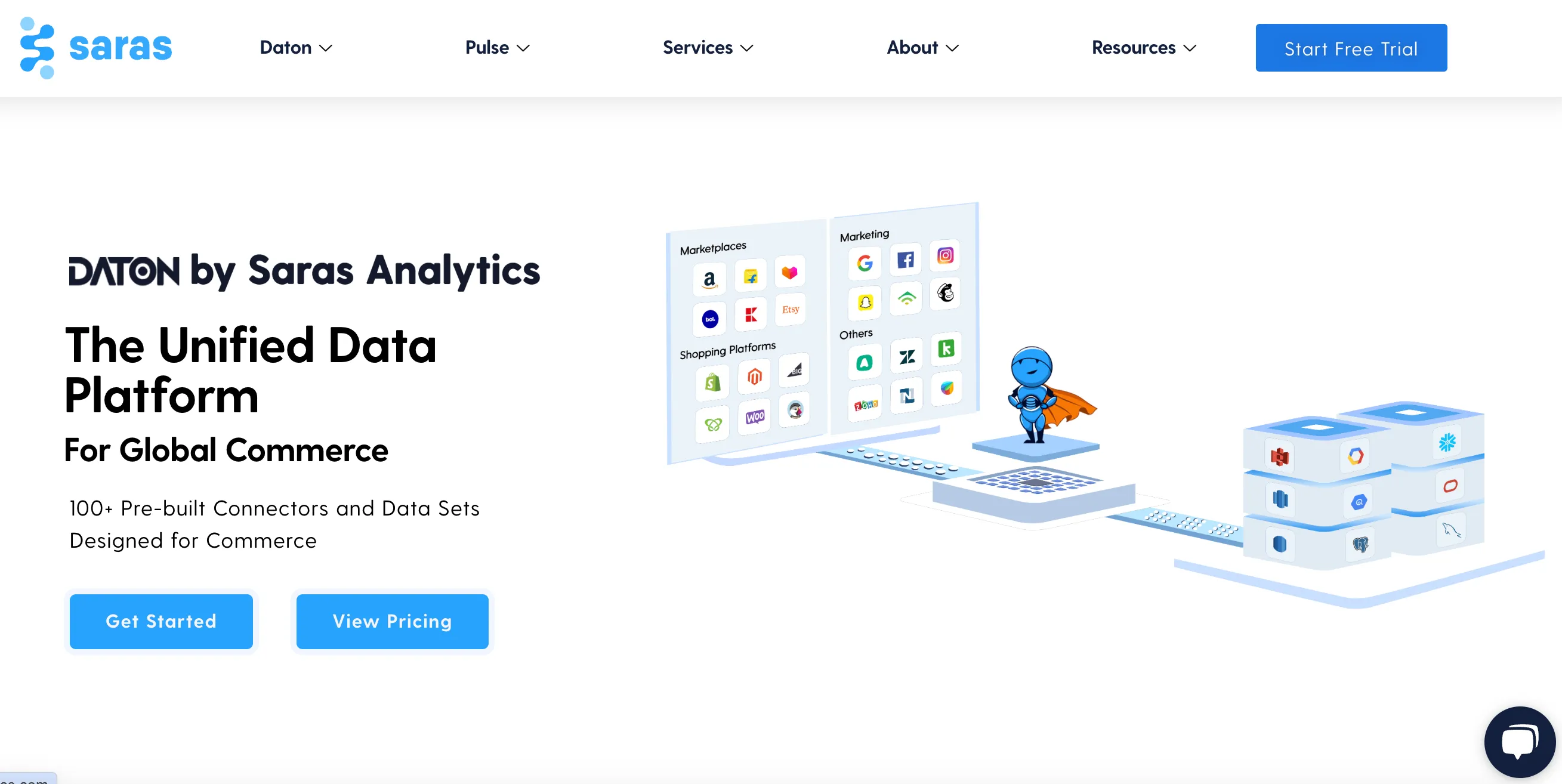 Daton by Saras Analytics