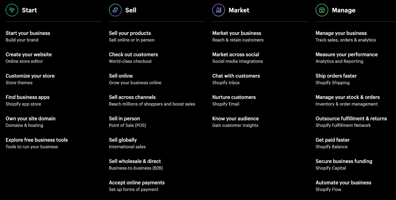 shopify's composable architecture
