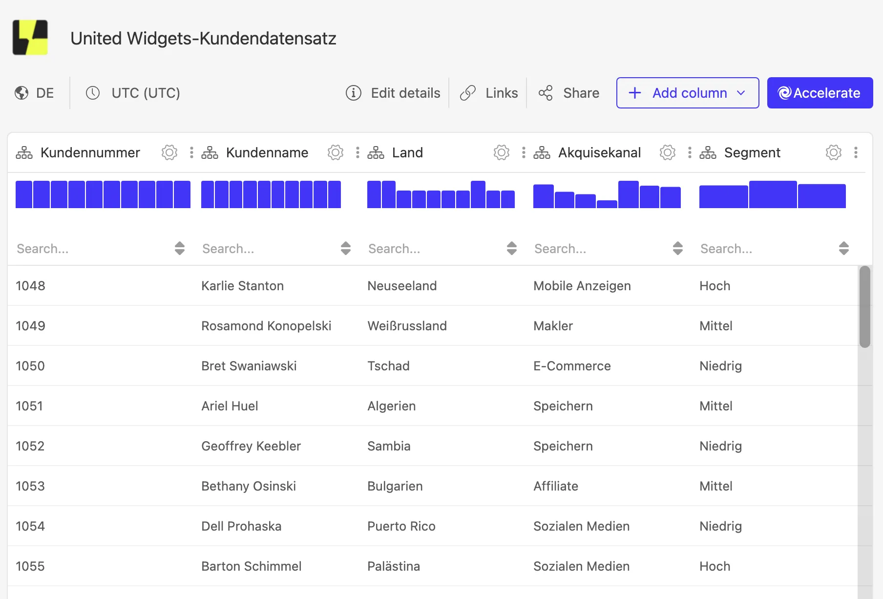 AI translation of an English dataset to German
