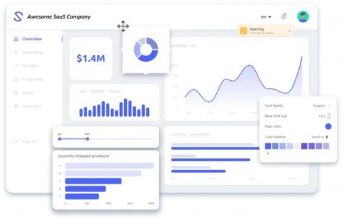 Embedded analytics as an example of off-the-shelf software for SaaS products.