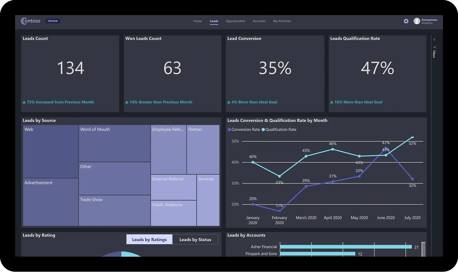 power BI embedded 1