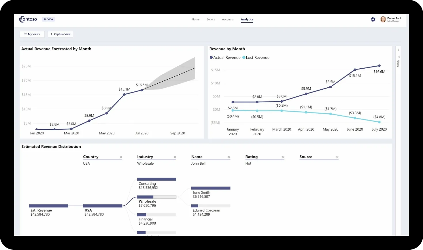 power BI embedded 2