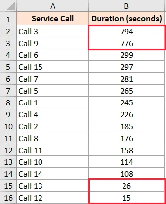 removing outliers in excel