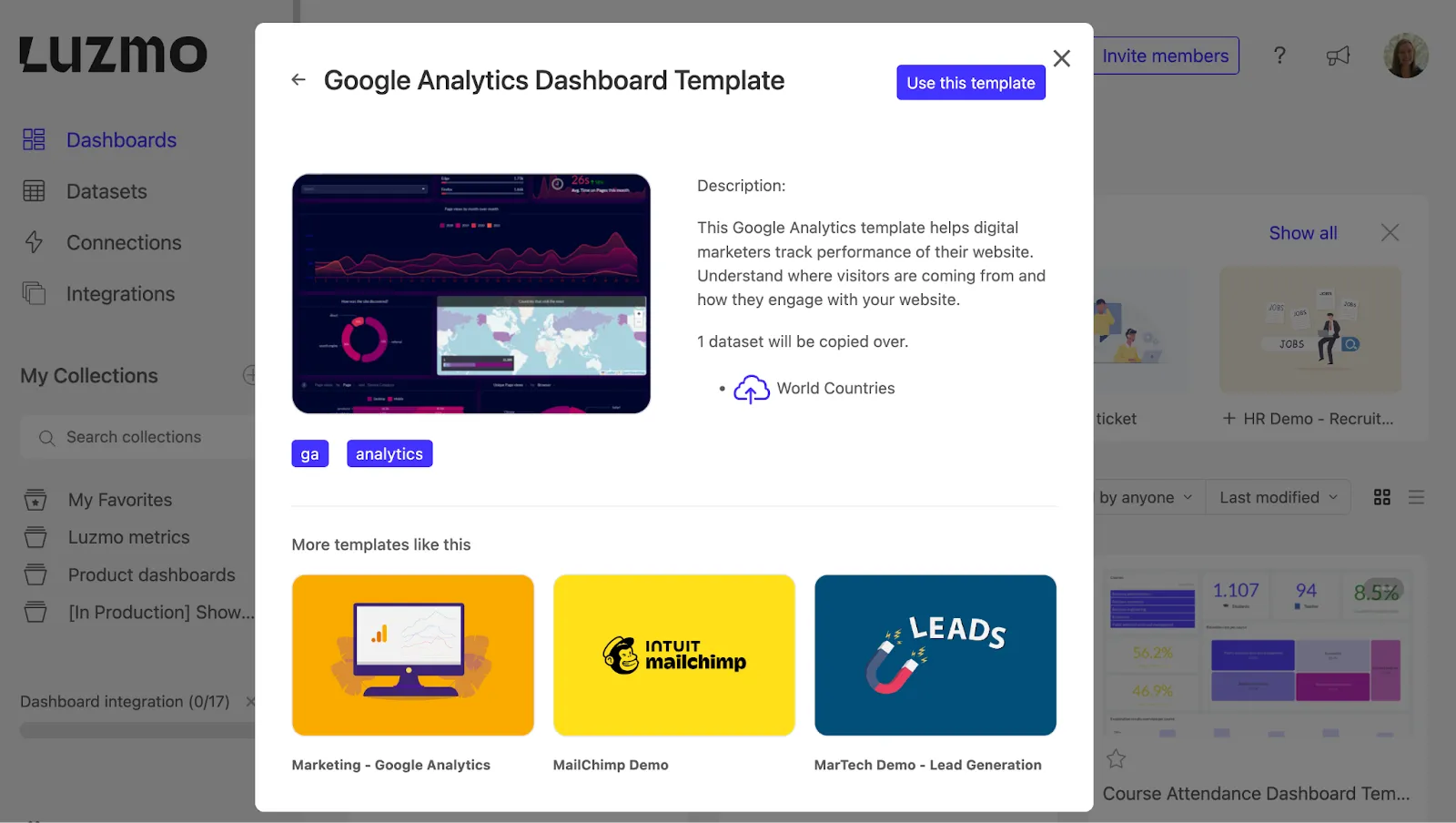google analytics dashboard template