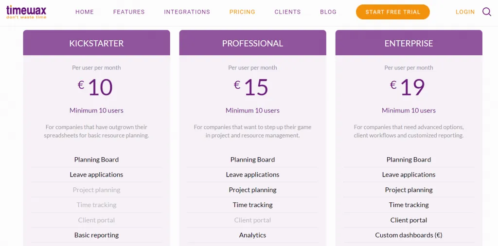 Monetizing analytics across different SaaS pricing tiers