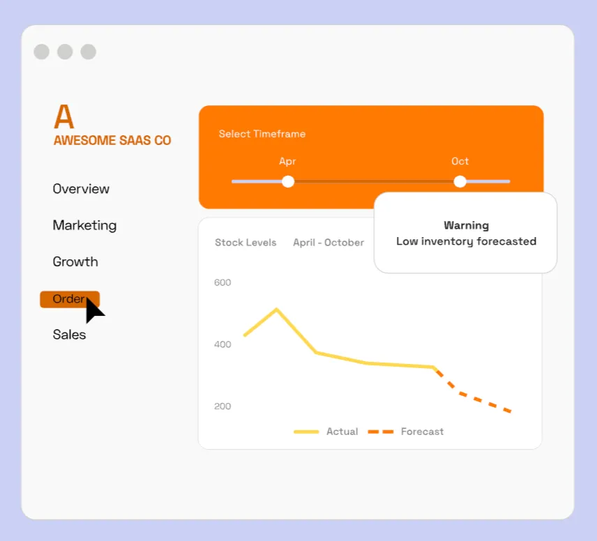 Example of realtime data insights and decisionmaking