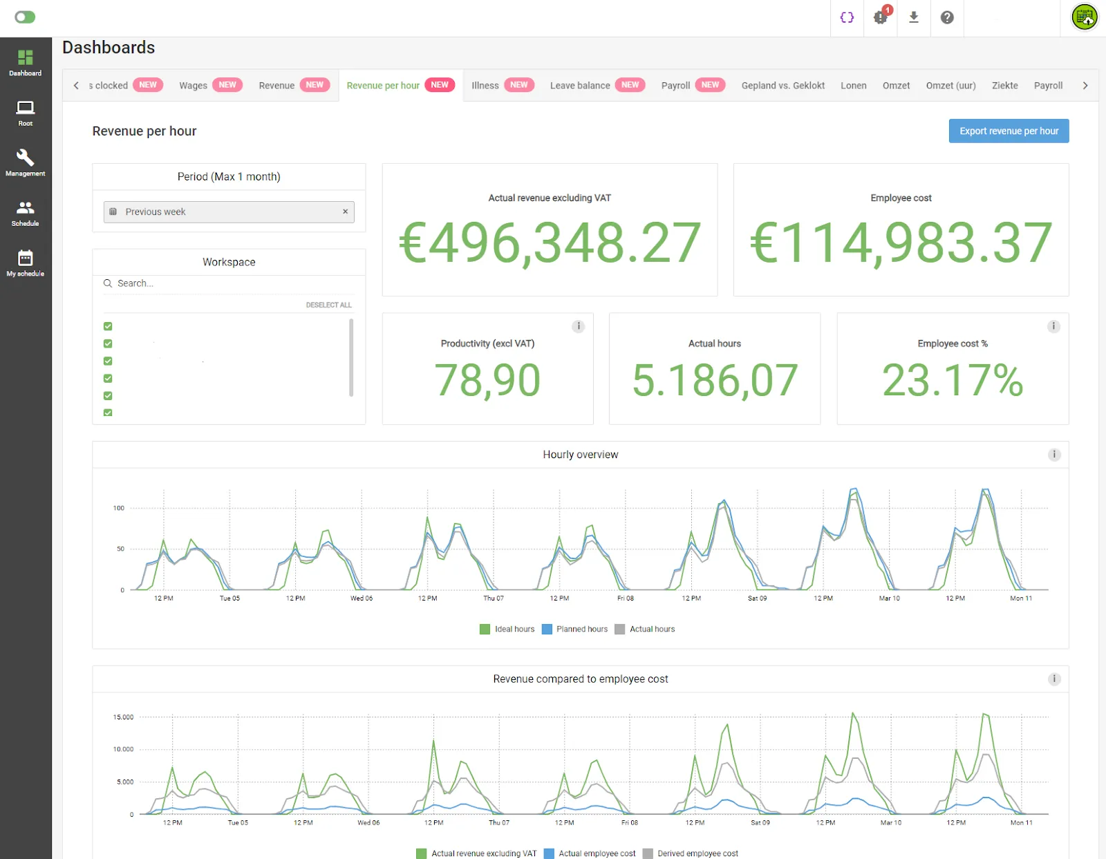 embedded analytics example