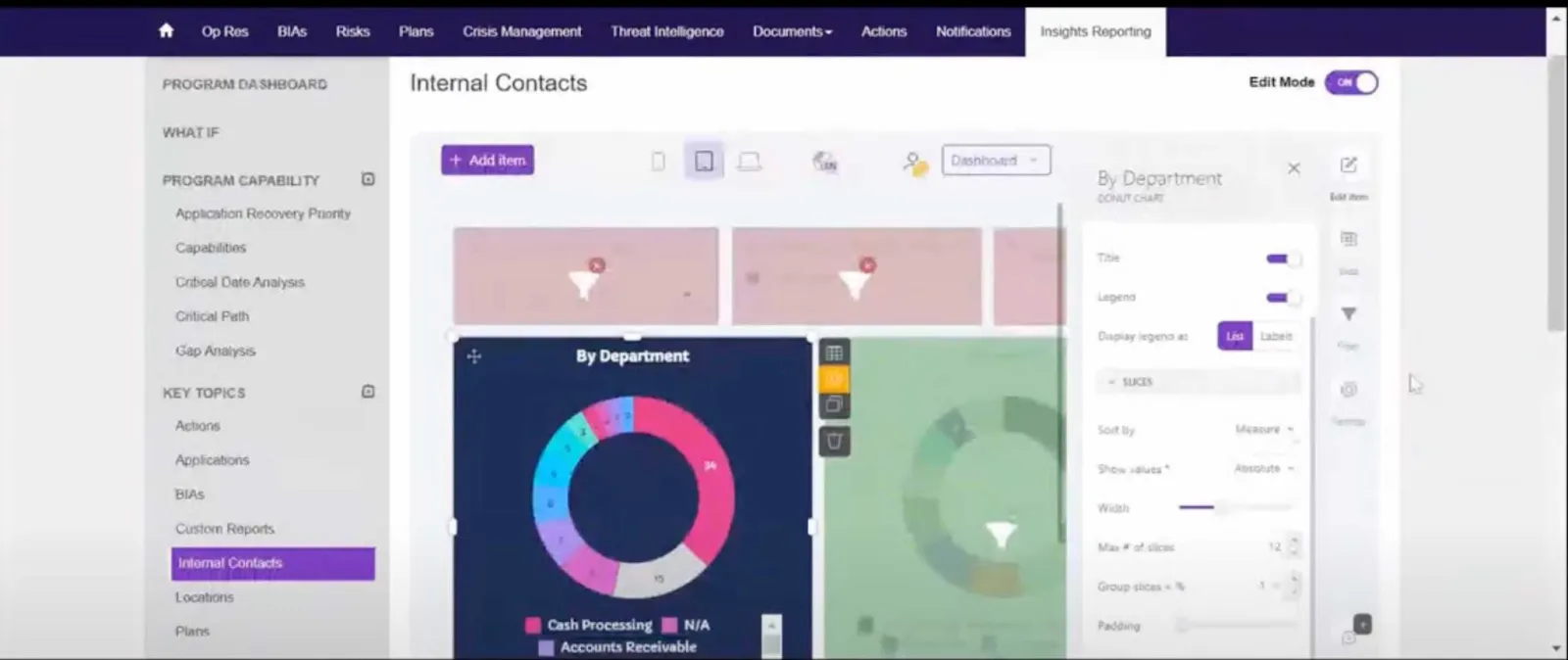 riskonnect dashboard