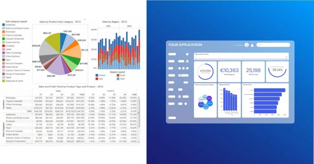 Example of old-fashioned traditional BI tools versus intuitive embedded BI solutions
