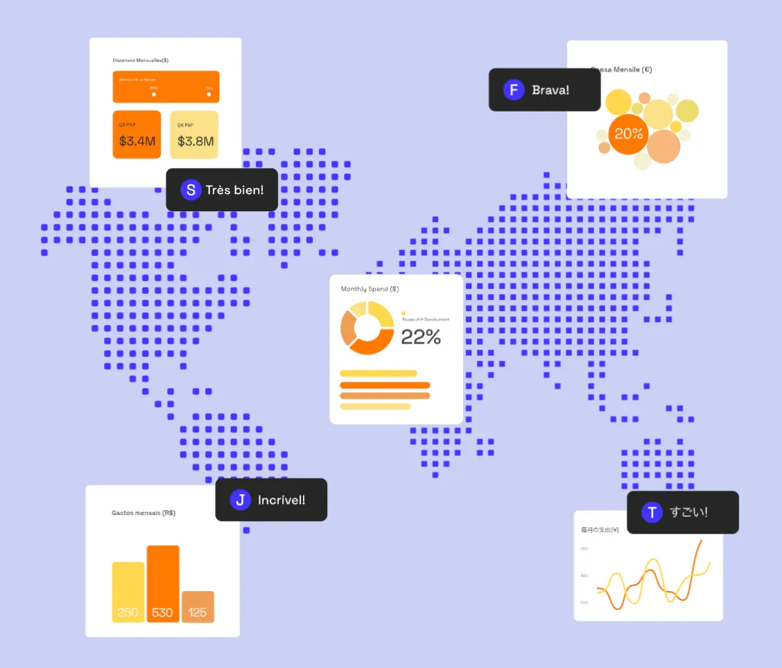 Example of hyper-personalized data insights