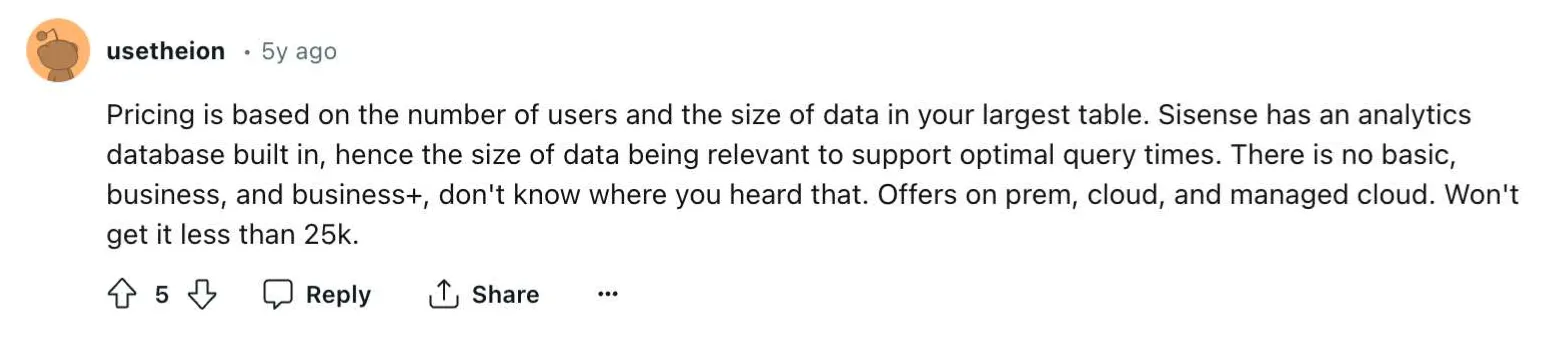 sisense review 1