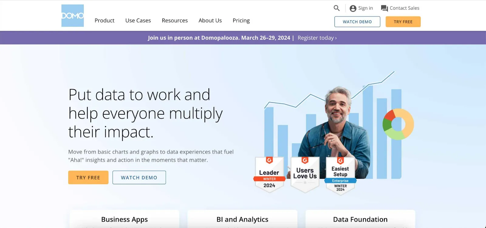 domo as a thoughtspot competitor