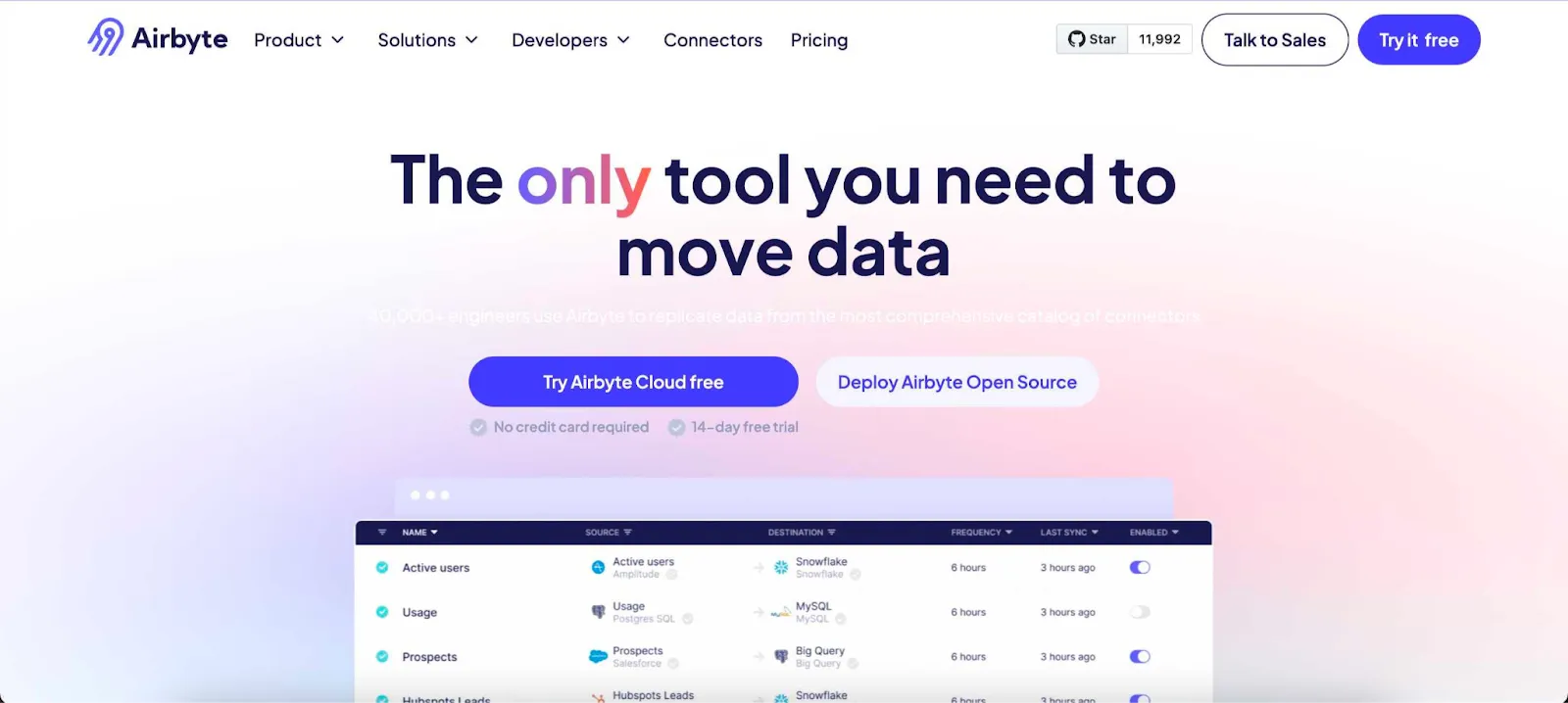 etl tools - airbyte