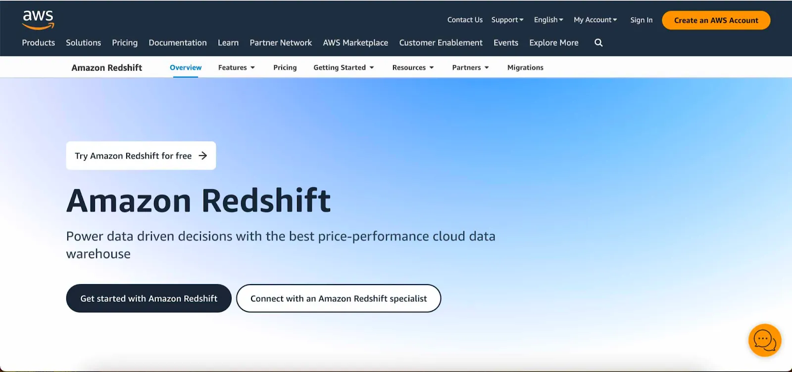 amazon redshift as a cloud data warehouse