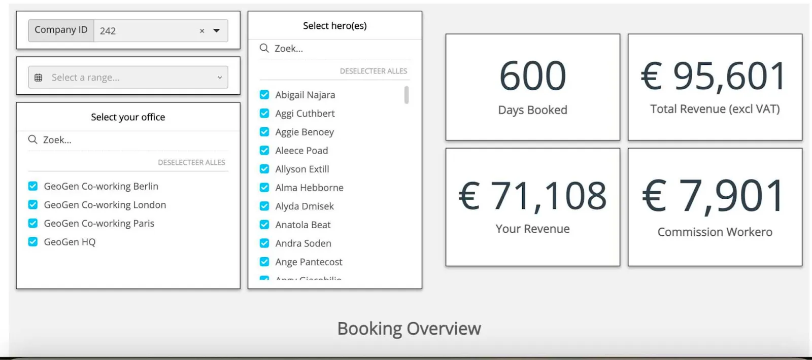 workero reporting dashboard