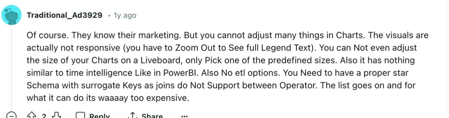 thoughtspot review on reddit