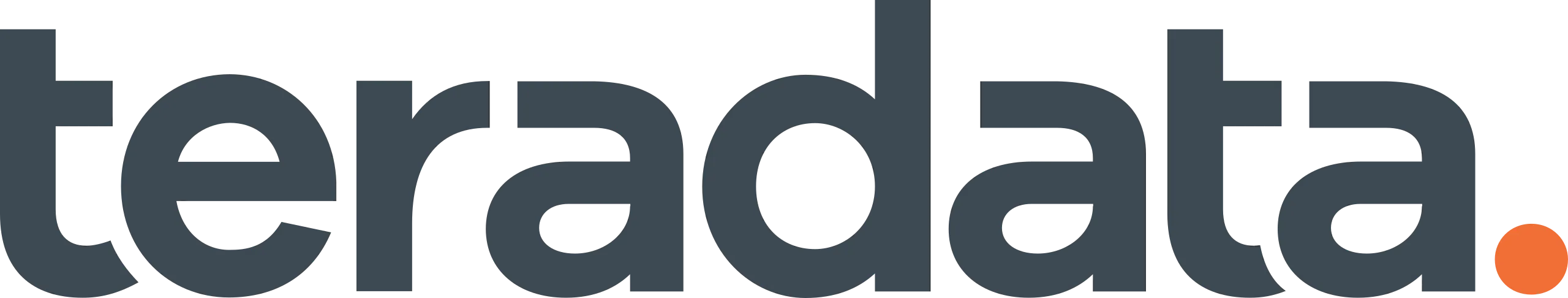 Teradata logo