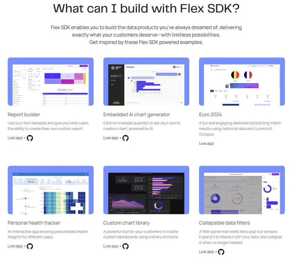 luzmo flex app examples