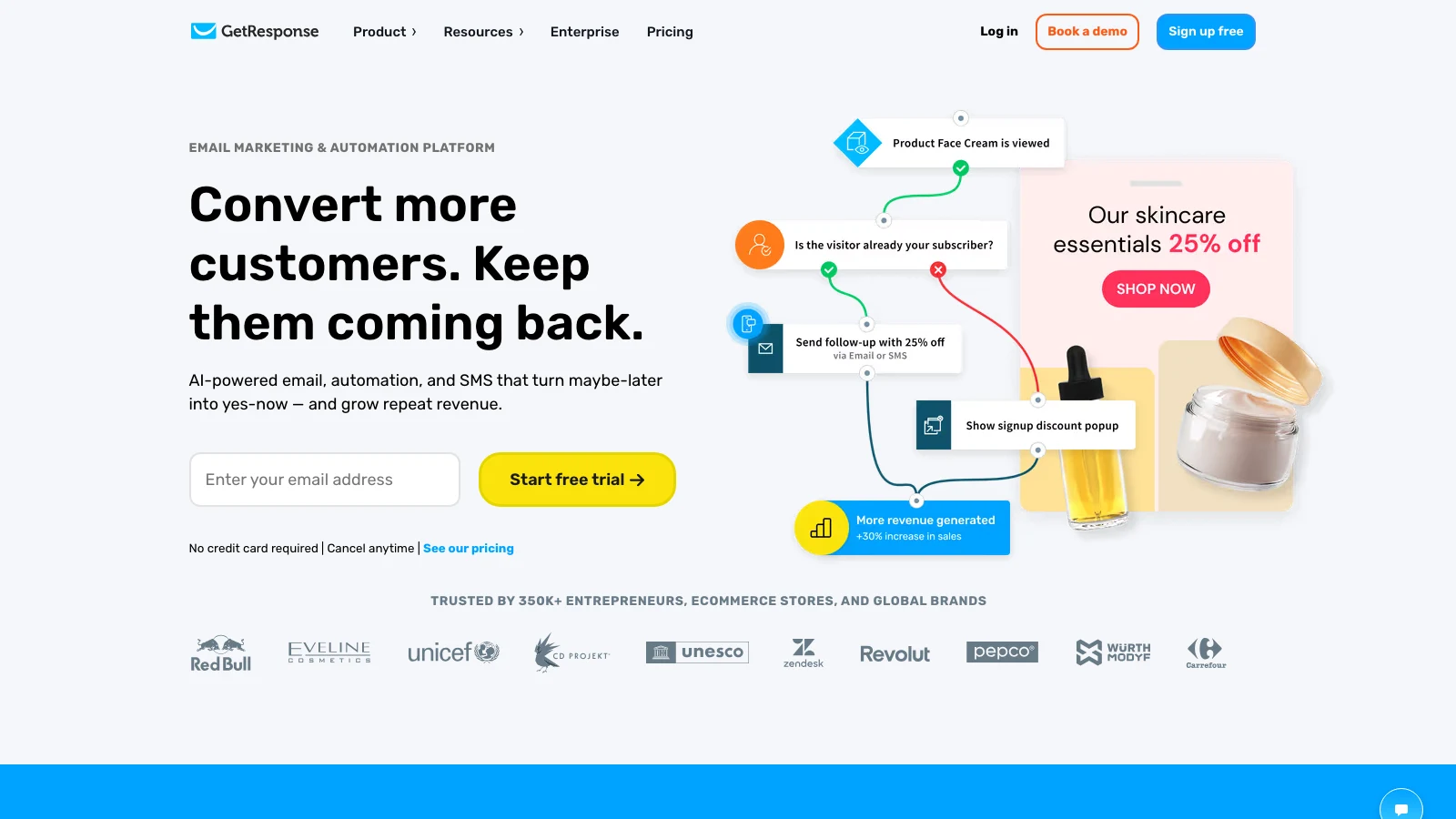 GetResponse homepage showing its AI-powered email marketing and automation platform