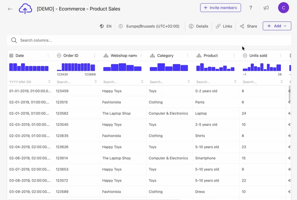 The formula editor on a Product Sales dataset: the linked Product Orders dataset is expanded under Data, and its Total revenue and Number of orders columns are dragged in to build a formula combining both.
