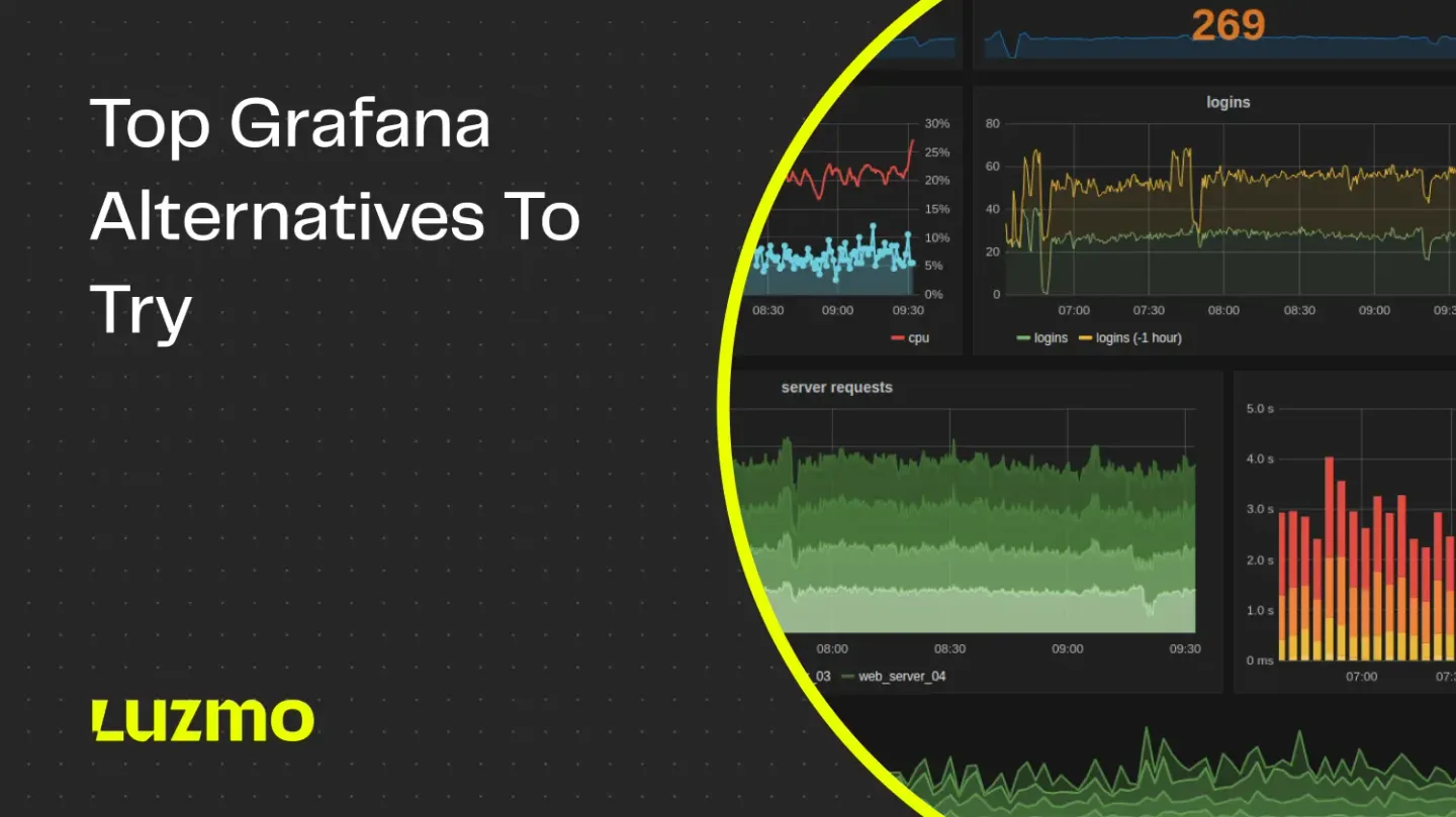8 Best Grafana Alternatives In 2026 For Data Visualization