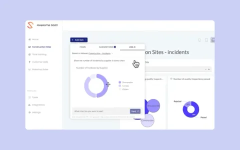 AI-Powered Embedded Dashboard Editor: Unlock Insights Faster Than Ever