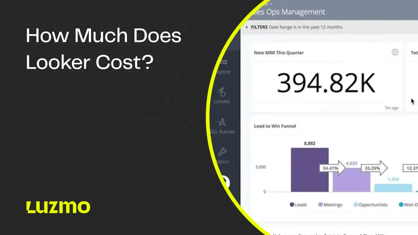 Looker Pricing: Price For Looker The BI Tool In 2026