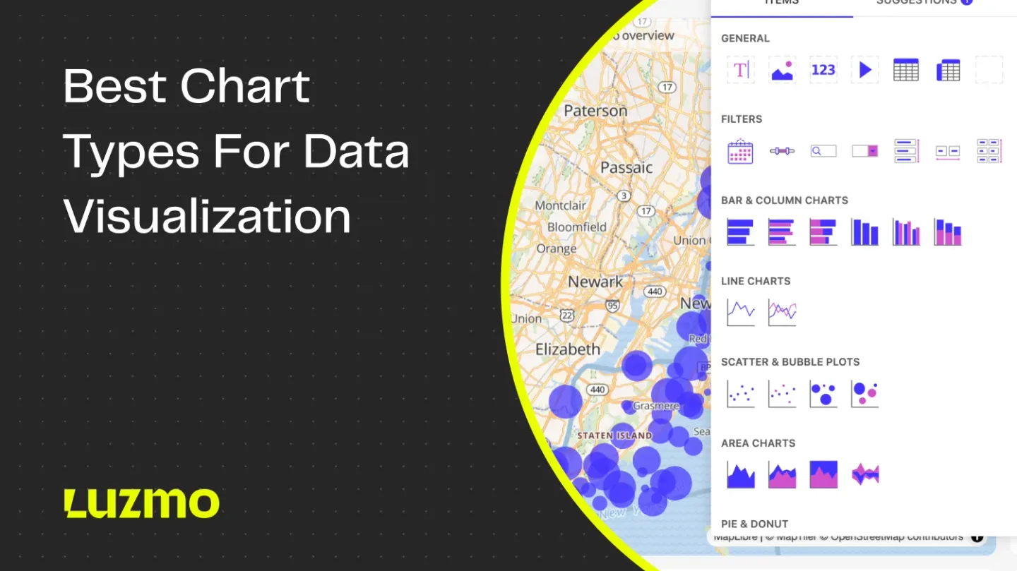 34 Top Chart Types for Data Visualization