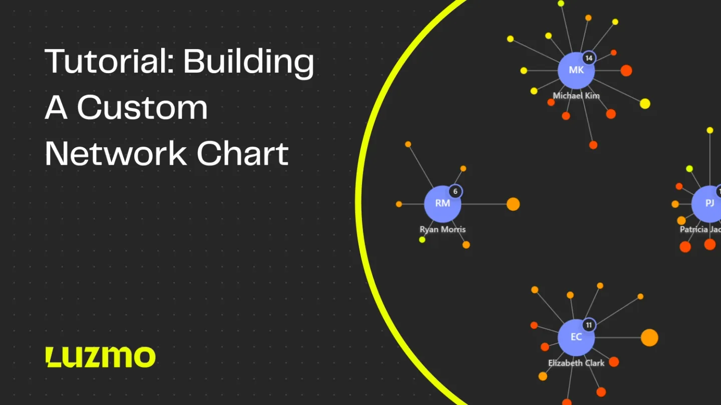 How to Build Your Own Custom Chart in Luzmo