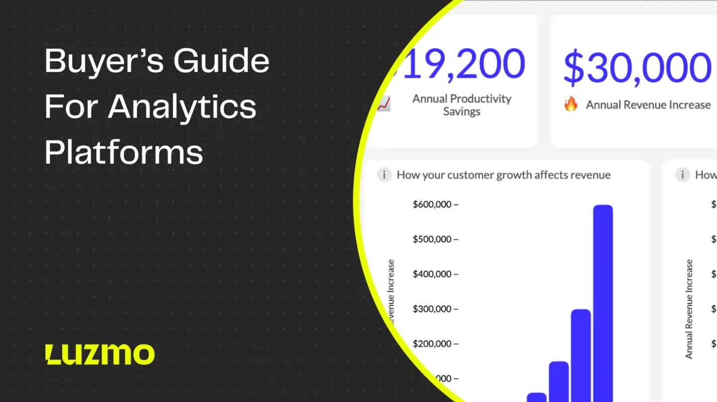 Embedded Analytics Requirements: Evaluate a Platform (2026)
