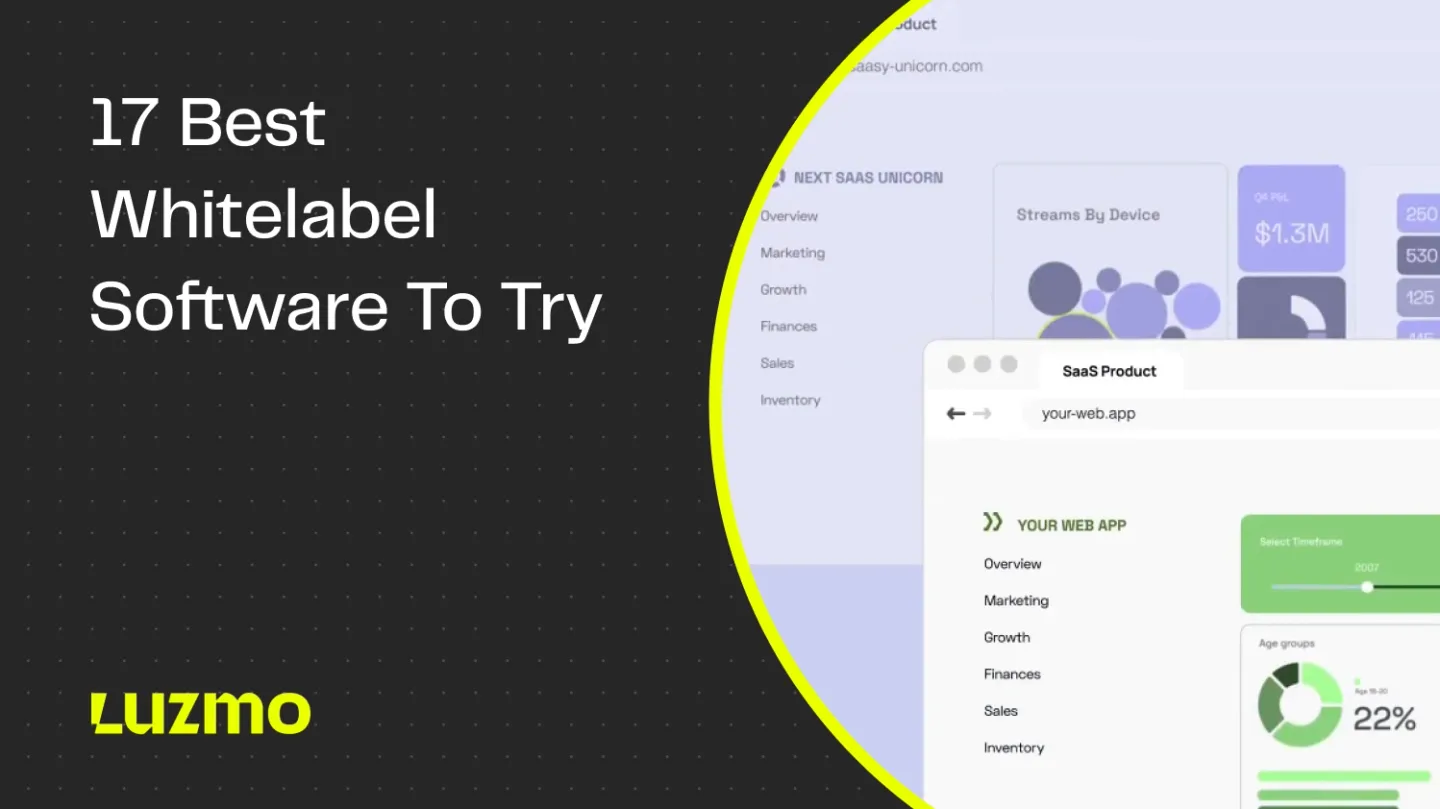 17 Best White Label Software to Try in 2026