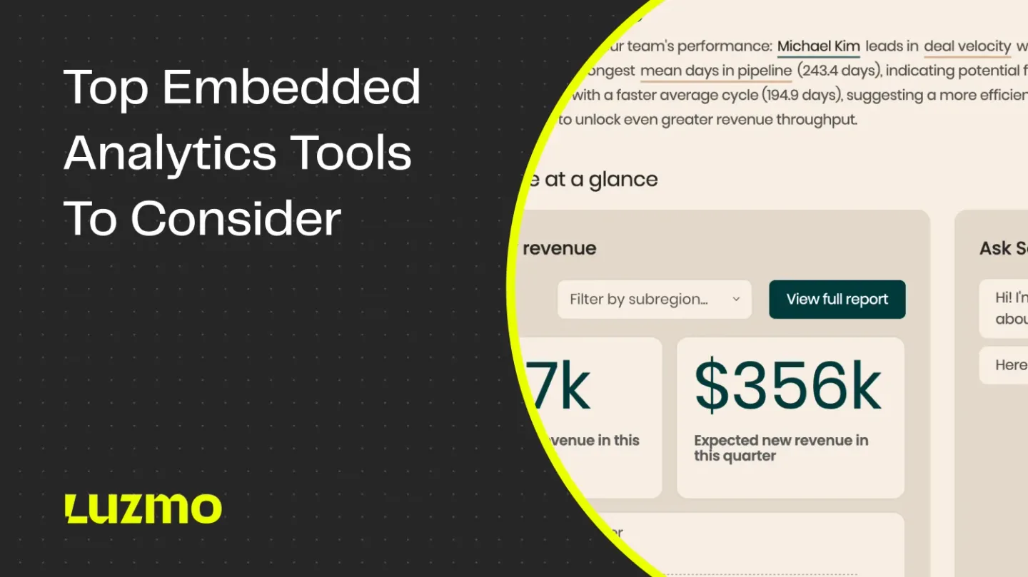 12 Best Embedded Analytics Tools for 2026