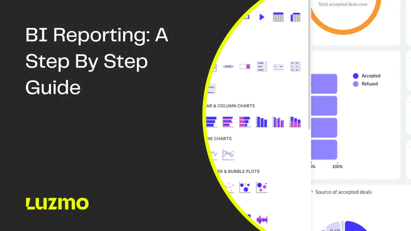 BI Reporting: A Step By Step Guide for 2026