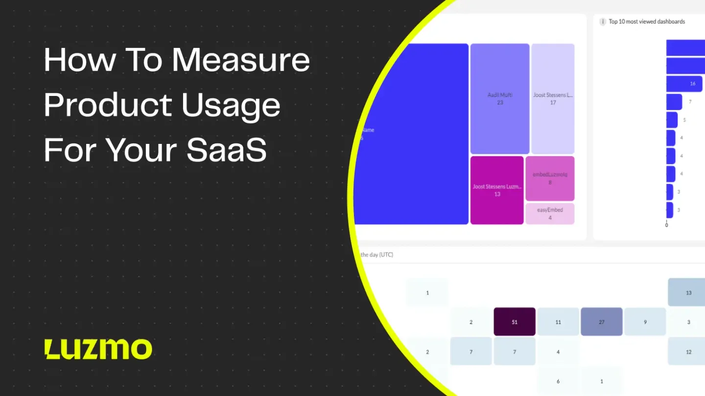 What is Product Usage and How to Measure It for Your SaaS