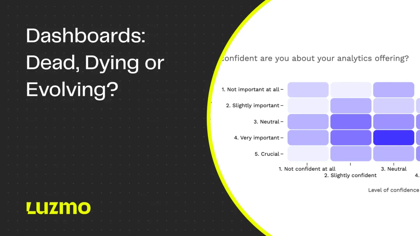 Dashboards: Dead, Dying, or Evolving? What 200+ SaaS Leaders Told Us
