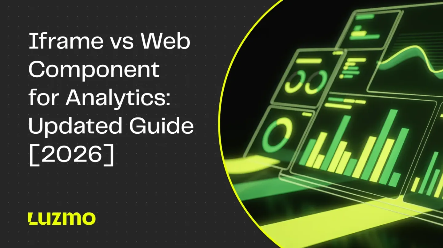 Iframe vs Web Component for Analytics: Updated Guide [2026]