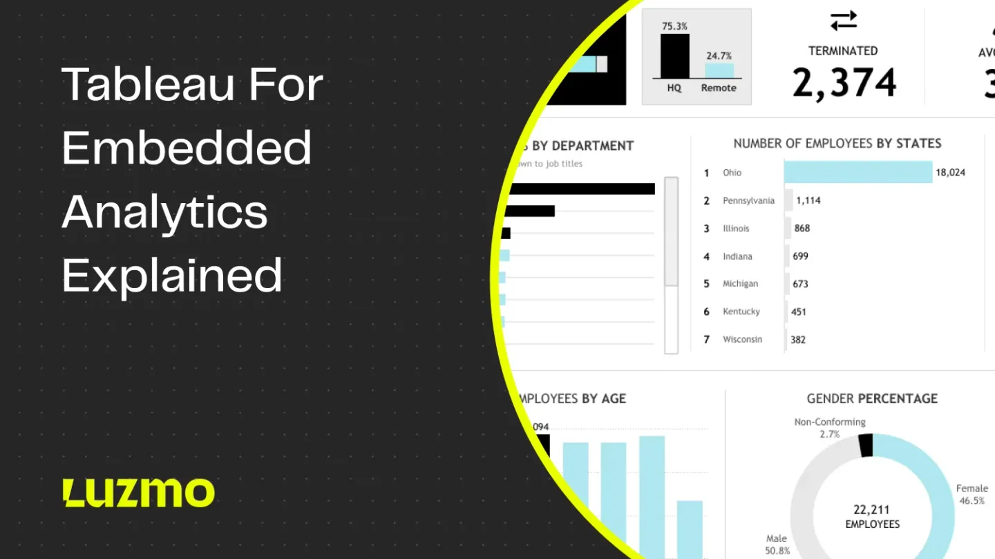 Tableau for Embedded Analytics Explained + Tableau Pricing
