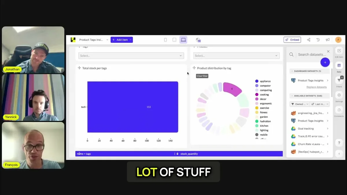 Luzmo: The First Embedded BI Tool To Support Native Array Columns