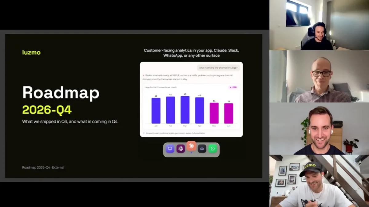 Luzmo's Q4 Roadmap & Product Preview