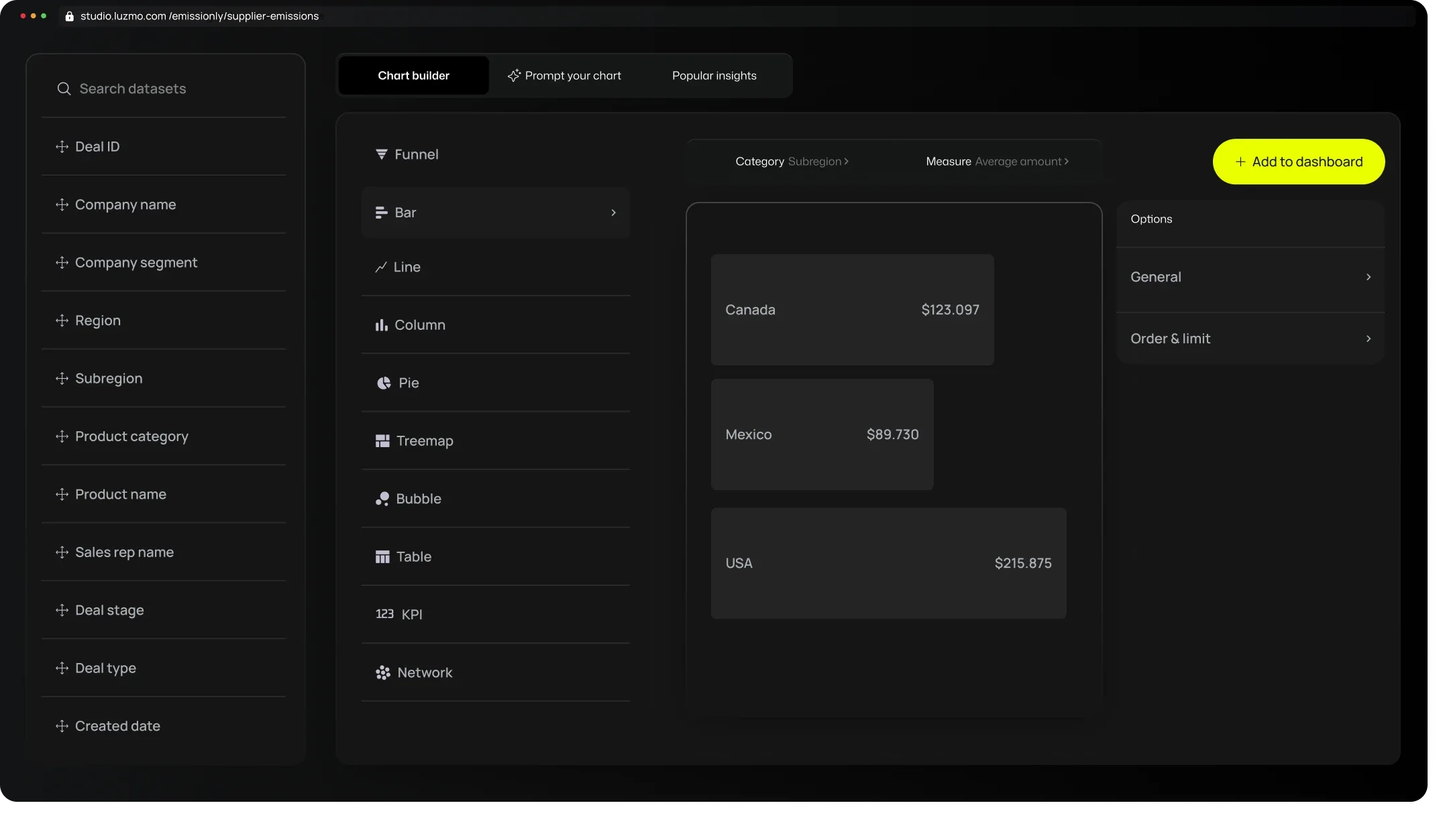 Composable dashboard builder interface