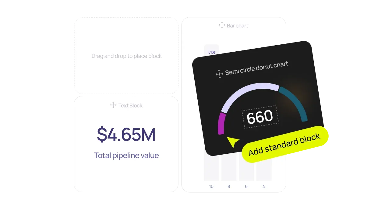 Self-service dashboard builder illustration