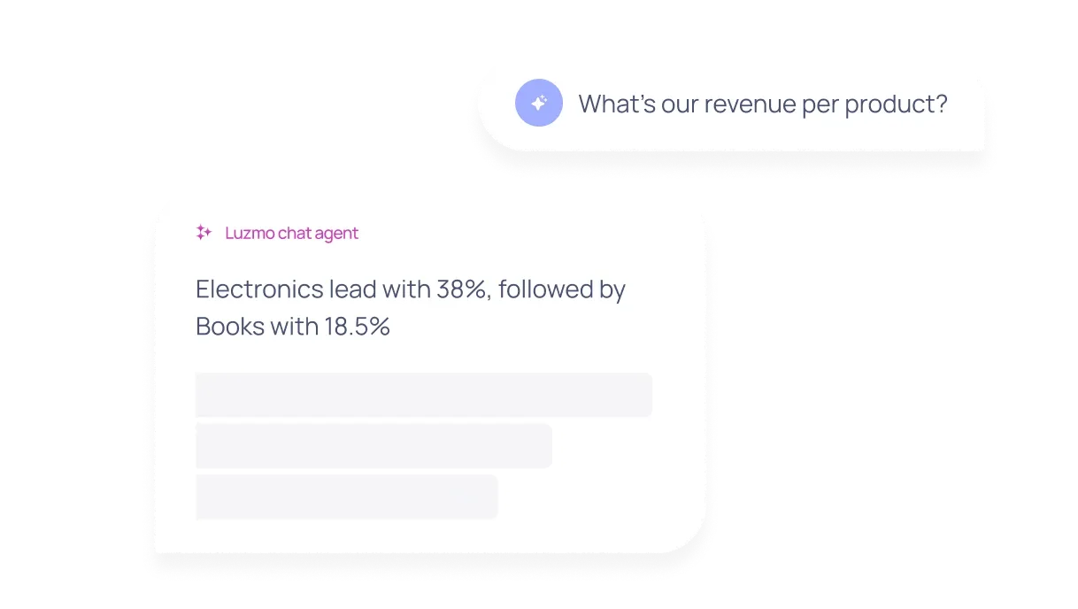 AI chat analytics illustration