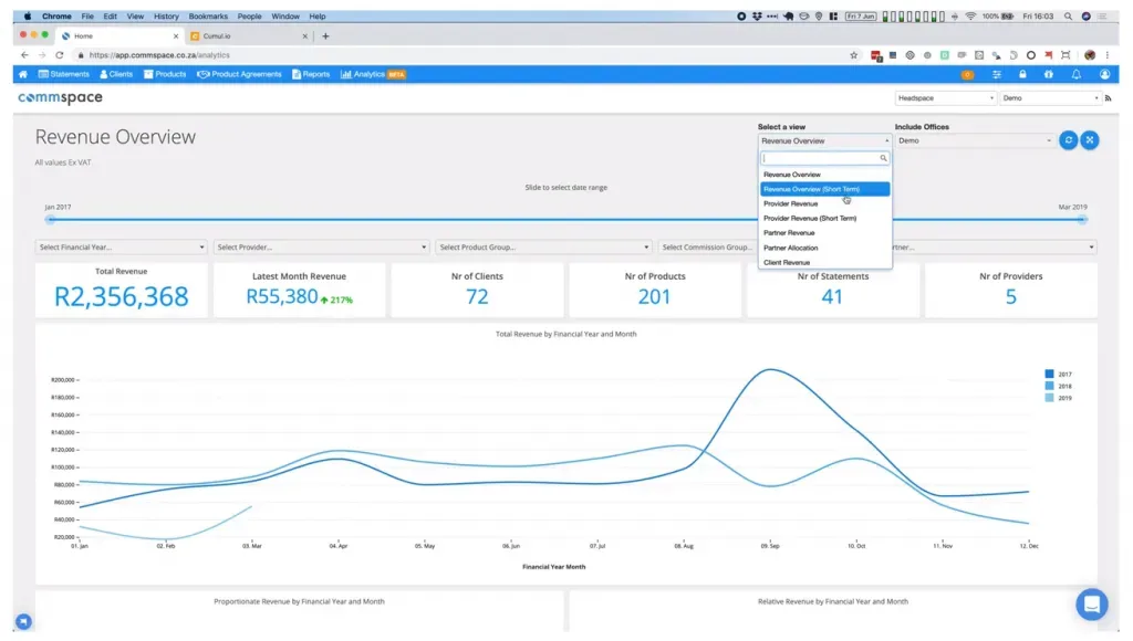 Luzmo analytics embedded in the Commspace platform