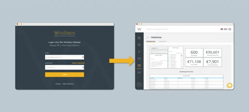 Luzmo dashboards embedded in the Workero platform
