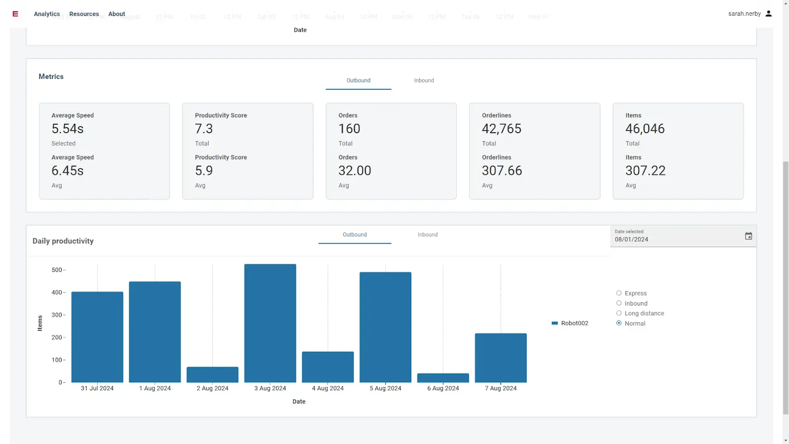 Custom Luzmo Flex analytics in the Element Logic platform