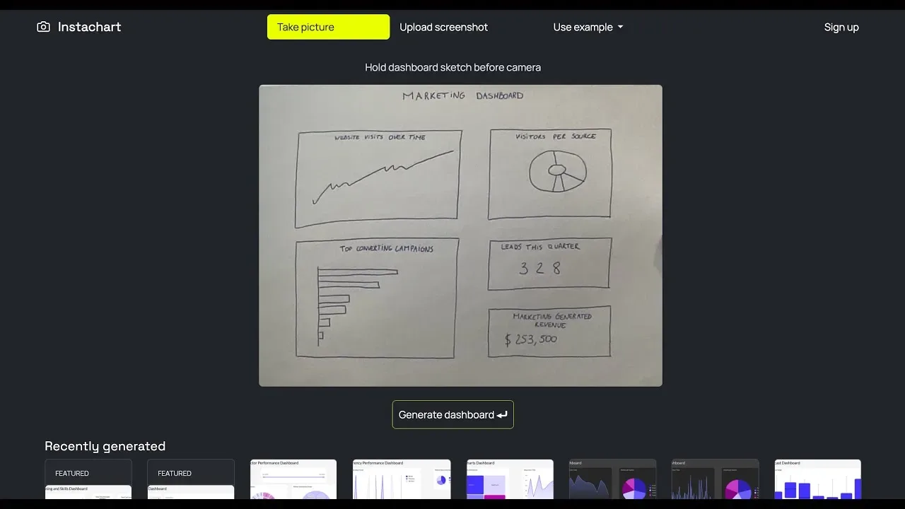 Instachart: Turn Mockups Into Interactive Dashboards In Minutes