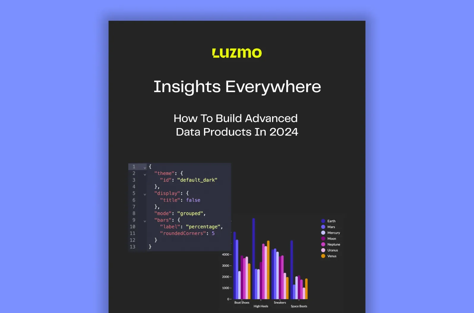 Whitepaper: How To Build Advanced Data Products
