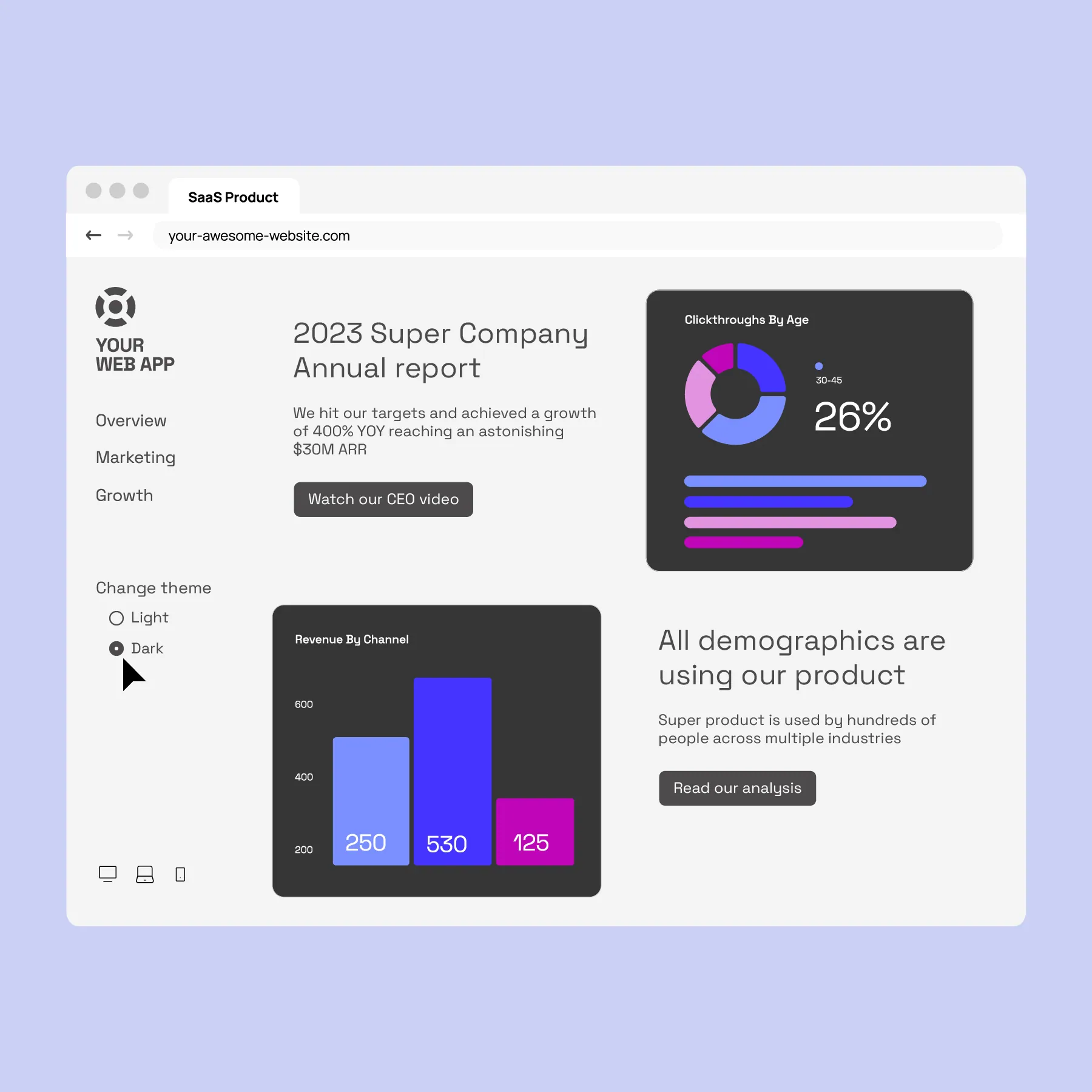 Luzmo Flex: Composable Analytics