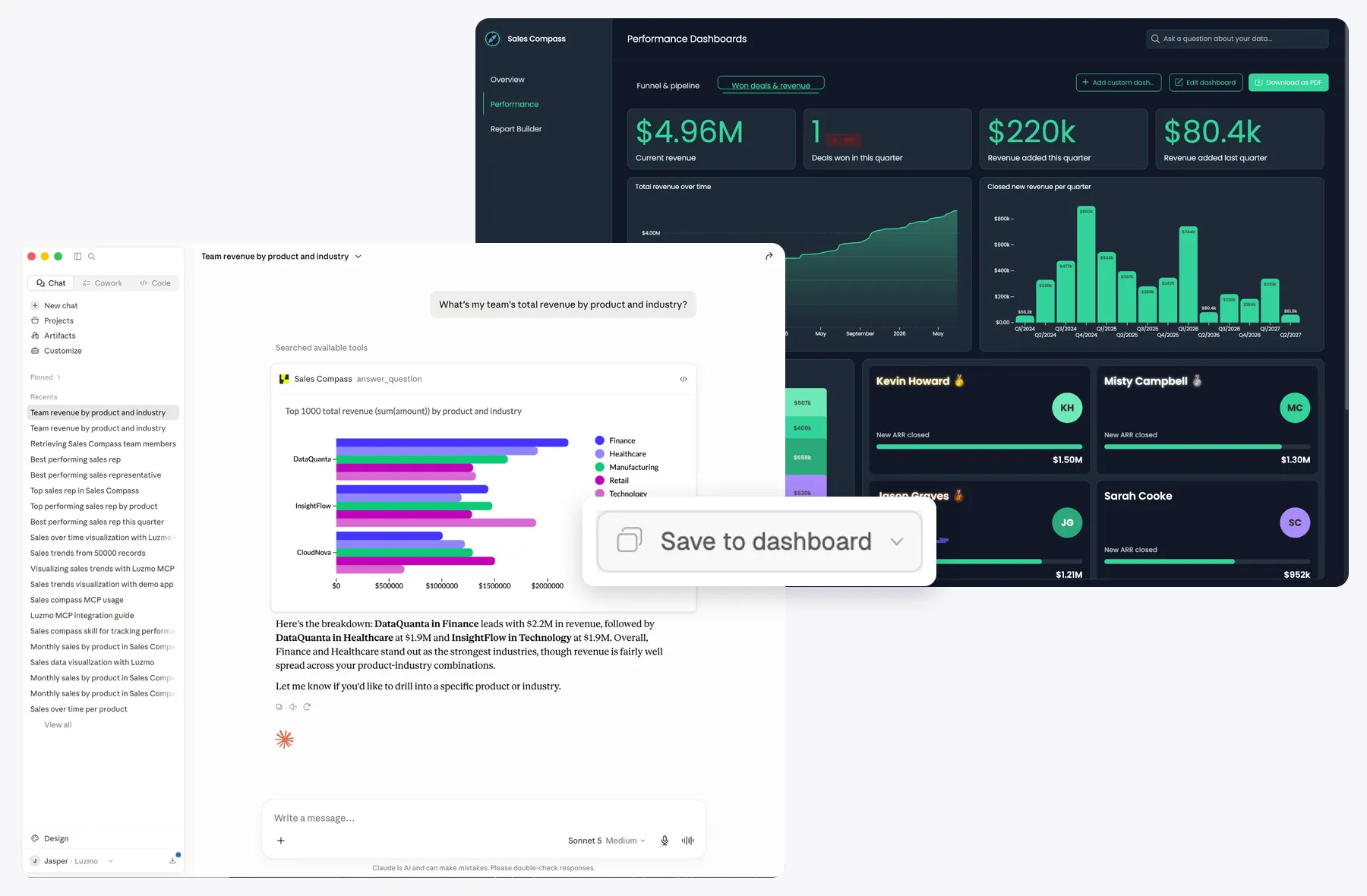 A chart made in an outside assistant, with a Save to dashboard control, landing in the product's own dashboard